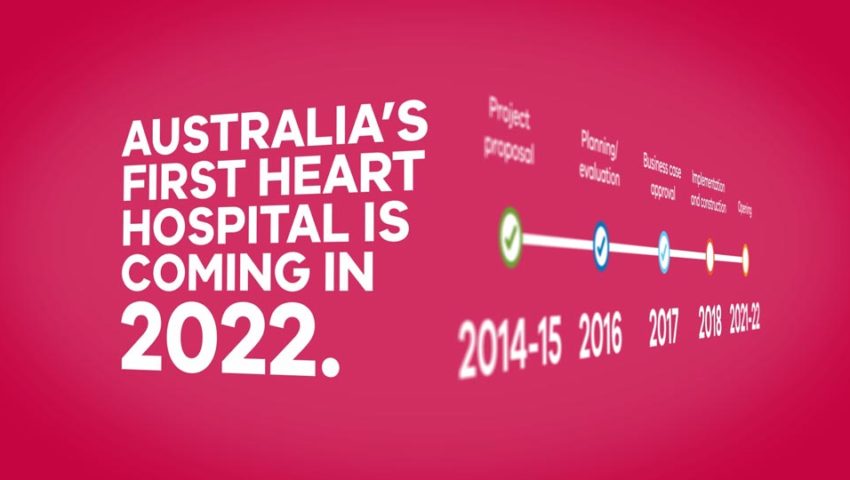 Victorian Heart Hospital Animation